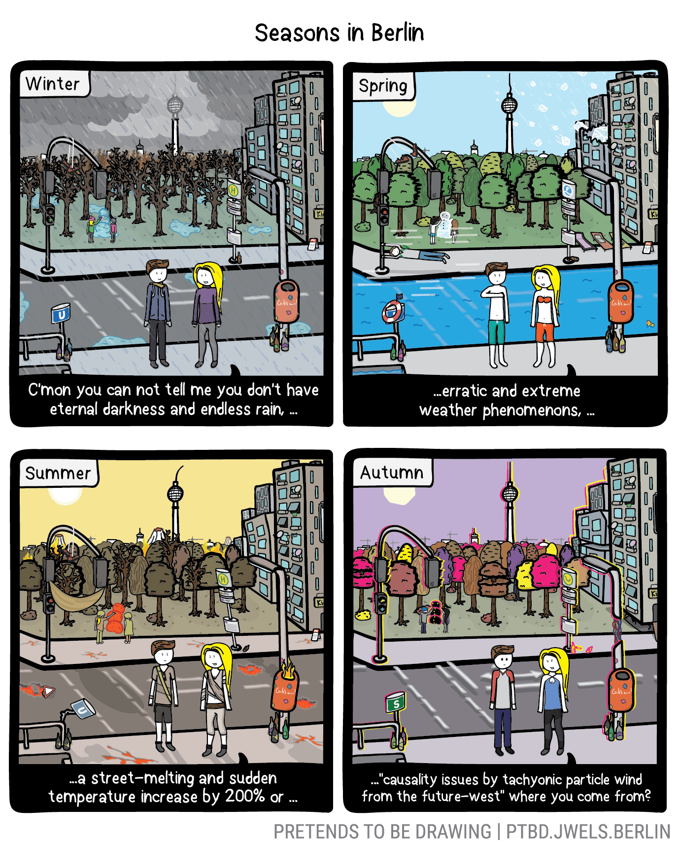 Sorry, older comics do not have alt-text.