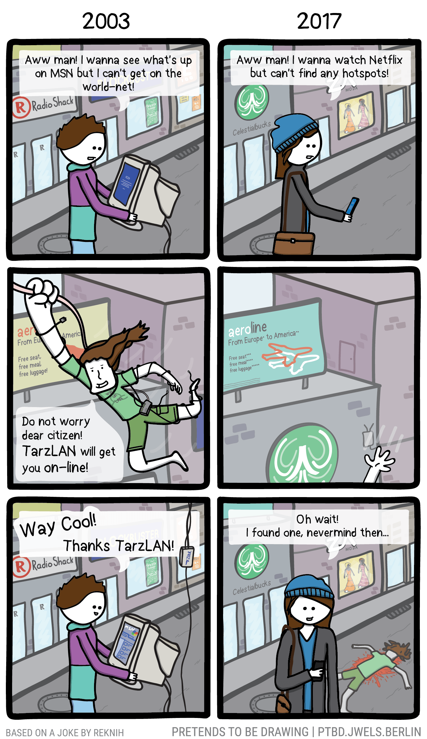 Sorry, older comics do not have alt-text.